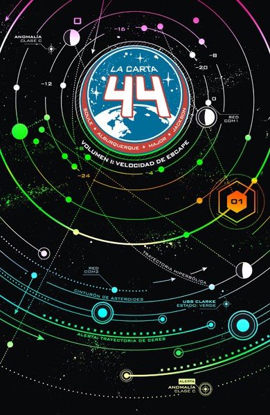 La Carta 44. 1: Velocidad de Escape