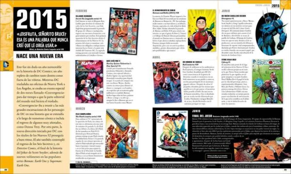 DC Comics. Crónica Visual Definitiva nueva edición