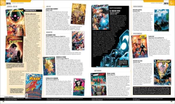 DC Comics. Crónica Visual Definitiva nueva edición