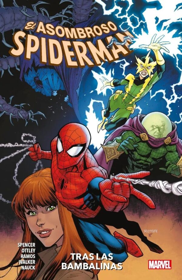 Marvel Premiere. El Asombroso Spiderman 6. Tras las bambalinas