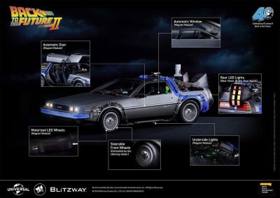 Back to the Future II Premium UMS Action vehicle 1/6 Time Machine 74 cm