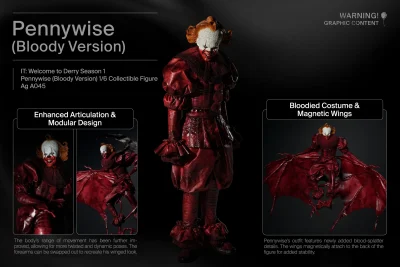 IT: Welcome to Derry Season 1 - Pennywise (Bloody Version) 1/6 Collectible Figure